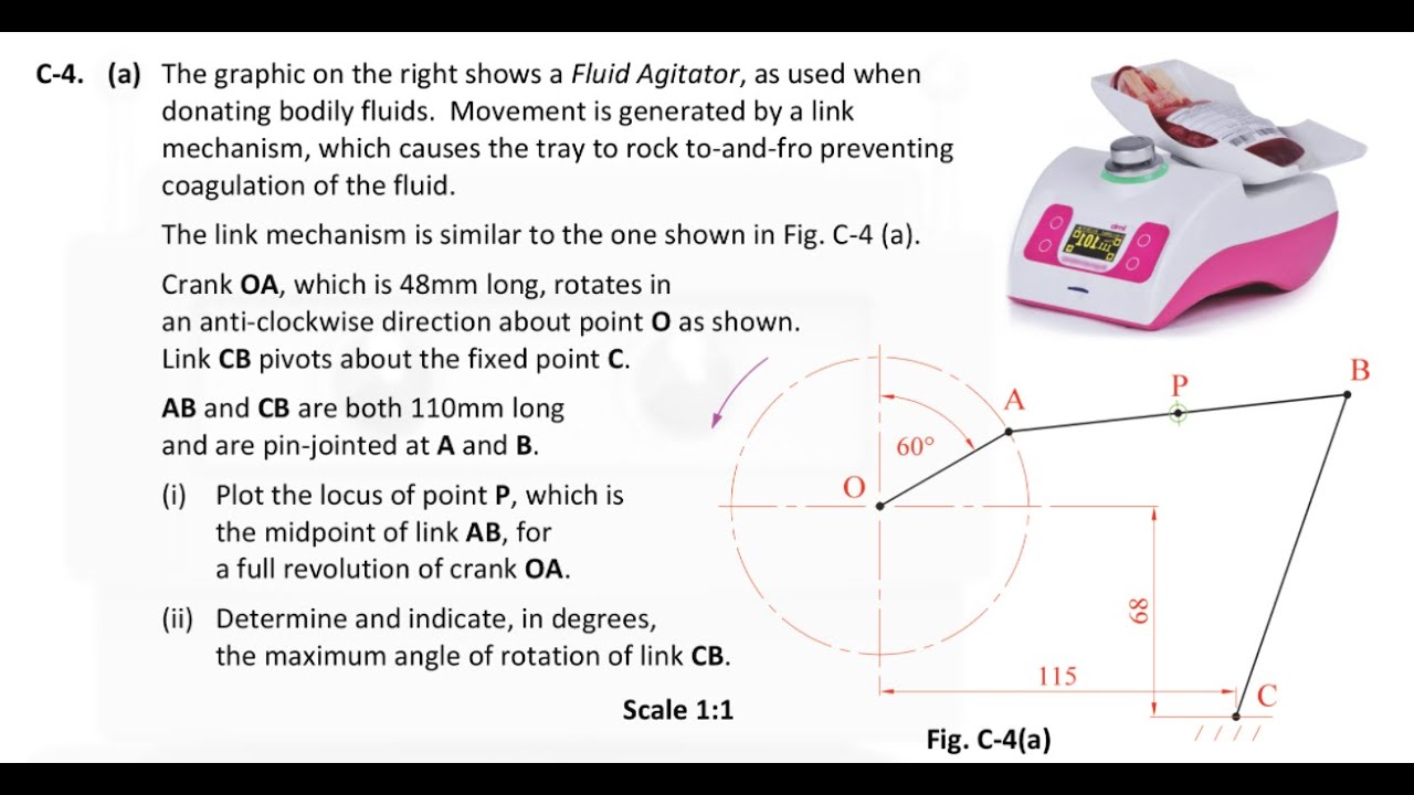 DCG 2018 HL QC-4(a) Linkage