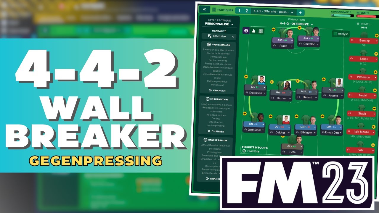 [FM23] Présentation Tactique | Le 4-4-2 WallBreaker (gegenpressing)