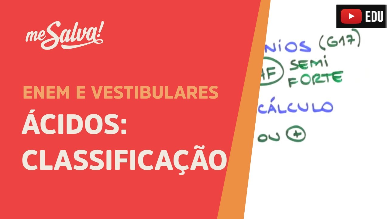 Me Salva! INO02 - Funções Inorgânicas - Ácidos: Classificação