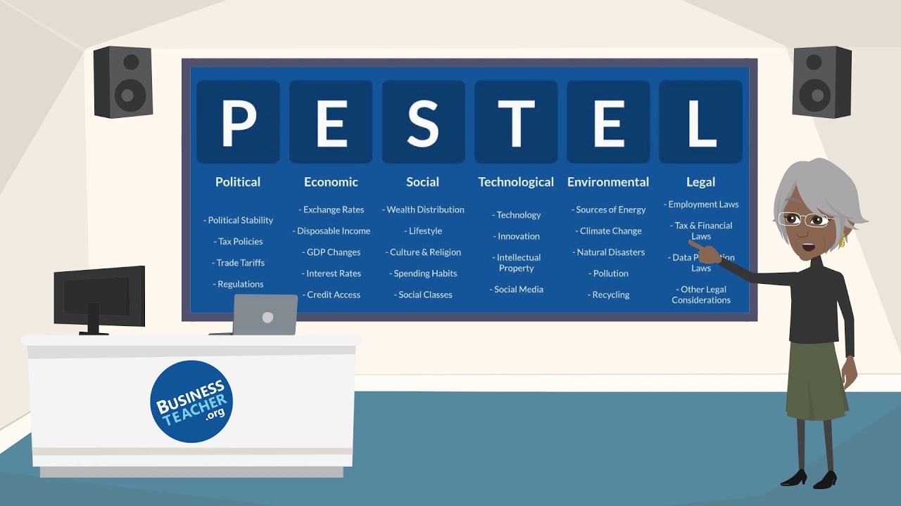PESTEL Analysis Guide - by BusinessTeacher.org