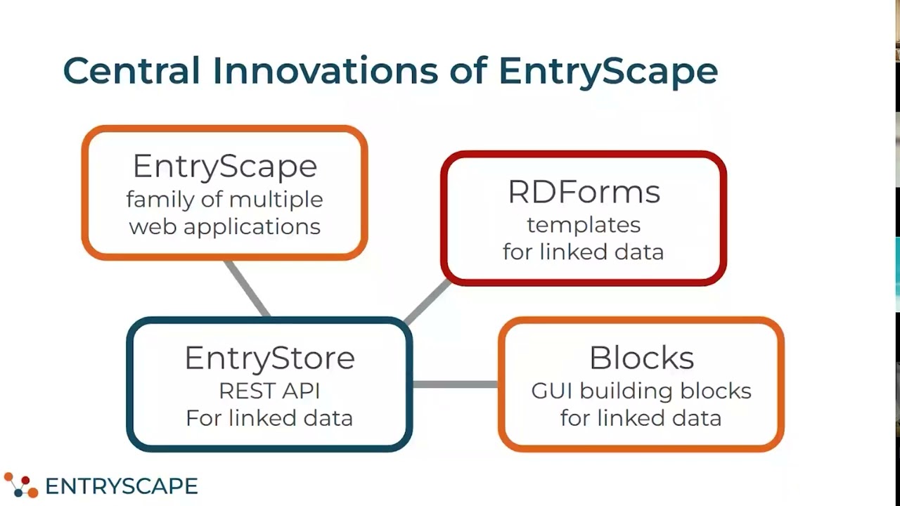 Semantic interoperability + new app with Eva Blomqvist, LiU & Eric Hjelmestam, Meta Solutions