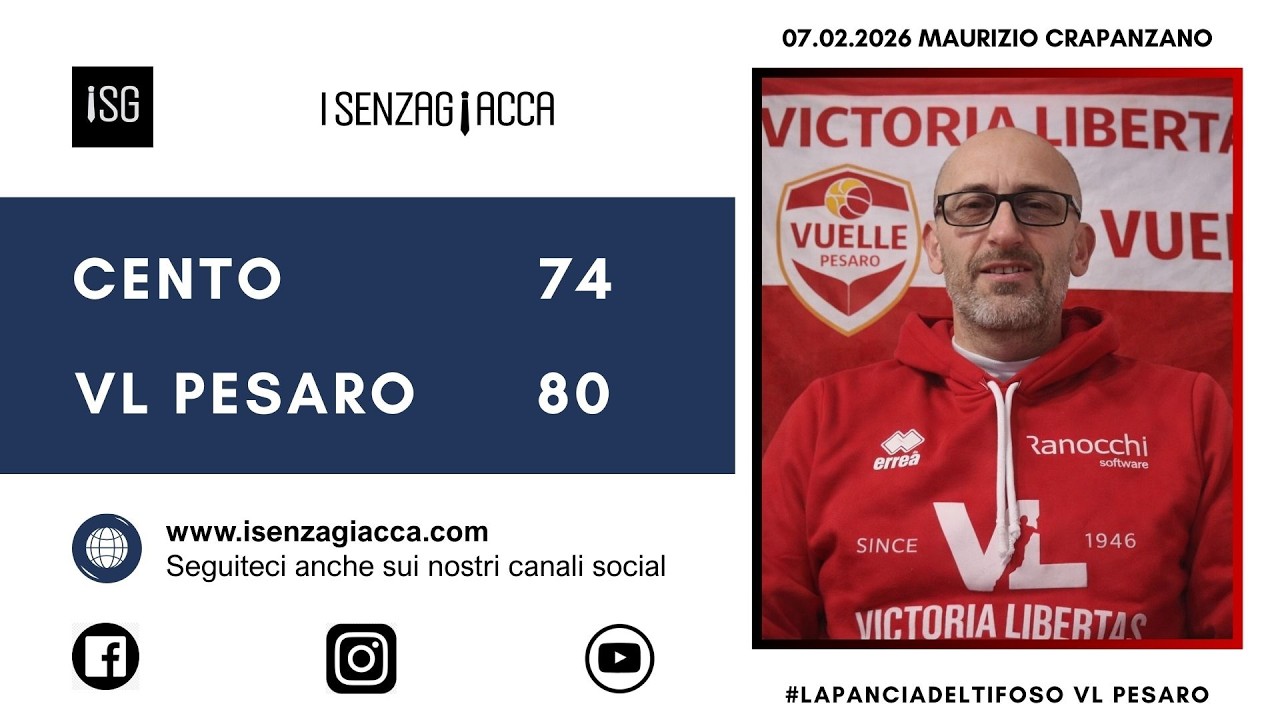 Cento-VL Pesaro 74-80 del 7 febbraio 2026 commentata da La Pancia del Tifoso Vuelle