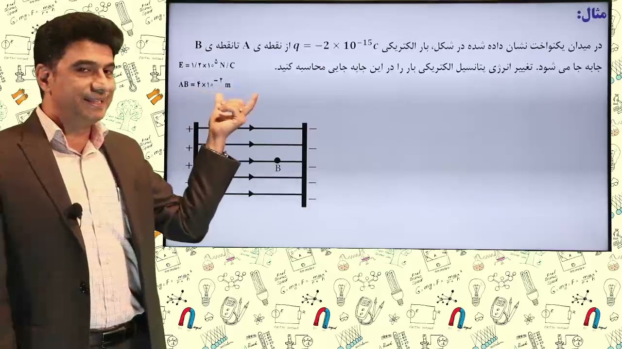 فیزیک یازدهم. فصل اول. جلسه چهارم: انرژی پتانسیل الکتریکی، پتانسیل الکتریکی و توزیع بار در رساناها