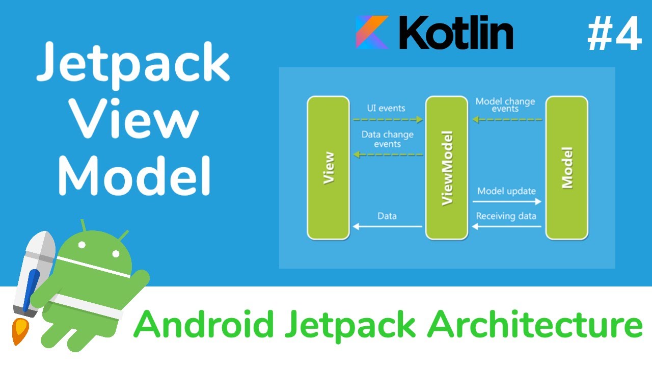Android Jetpack Architecture Part4: ViewModel Kotlin | Android Studio Tutorial