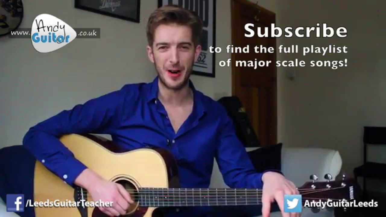 How to play Twinkle Twinkle Little Star on Guitar | EASY beginner lesson