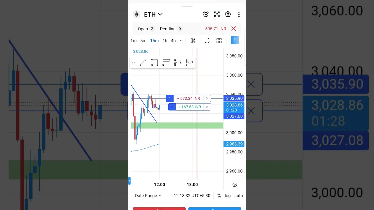 #criptolife