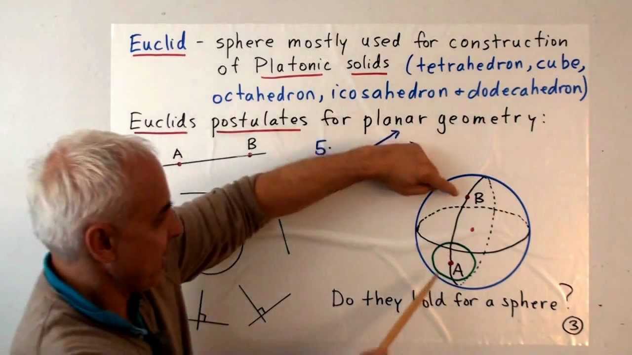 Spherical and elliptic geometries (cont.) | Universal Hyperbolic Geometry 34 | NJ Wildberger