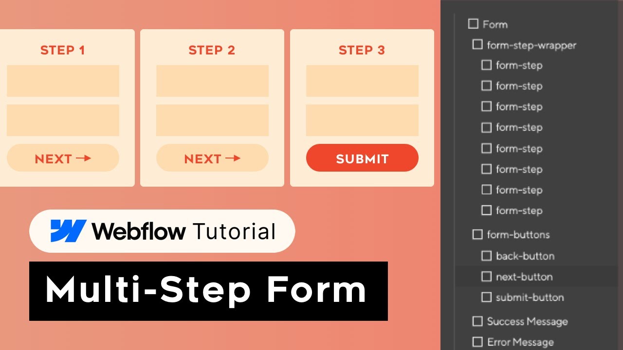 Создайте БЕСПЛАТНУЮ многошаговую форму в Webflow с помощью Formly (tryformly.com)