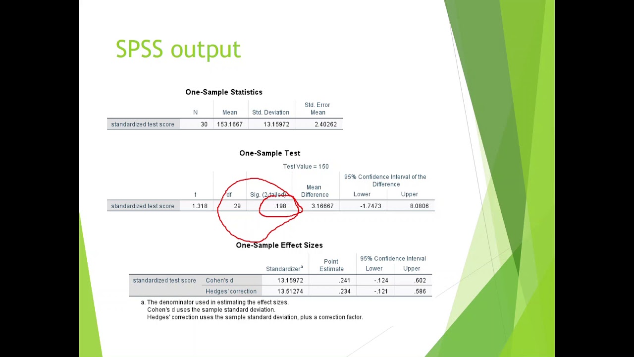 How to do a single sample t test in SPSS