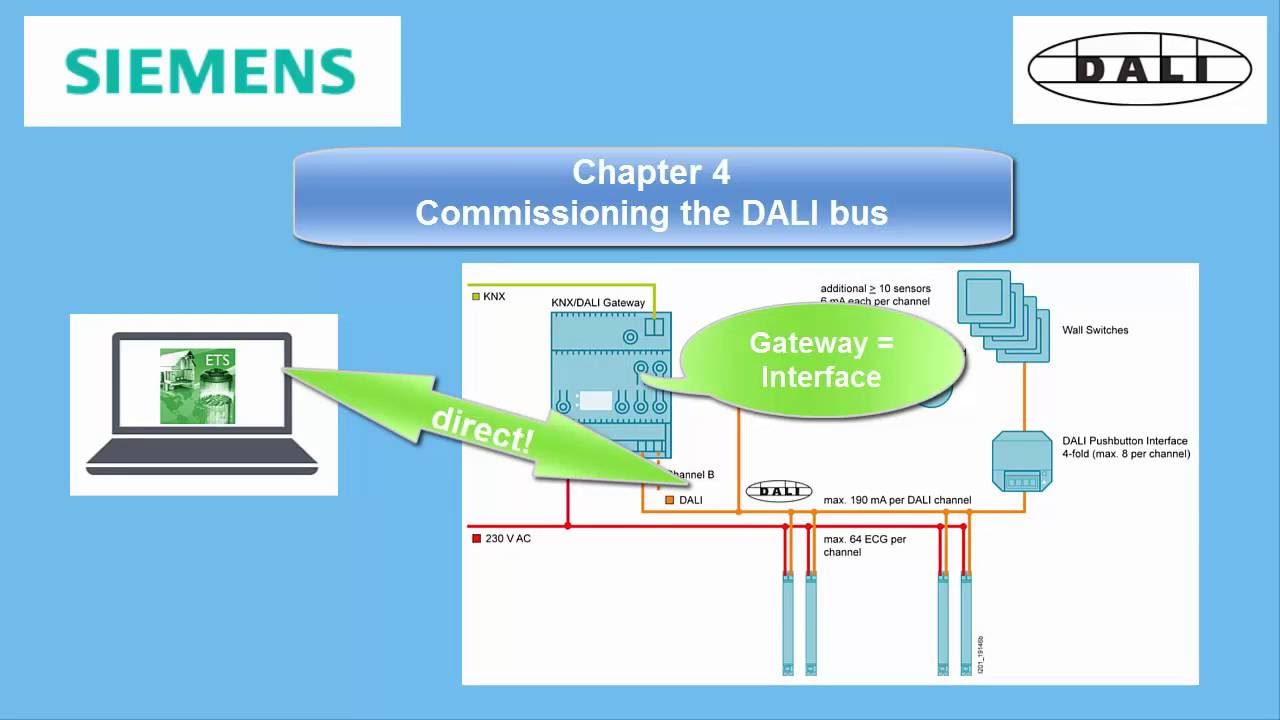 Siemens KNX-DALI Gateways Chapter 04: Commissioning the DALI bus