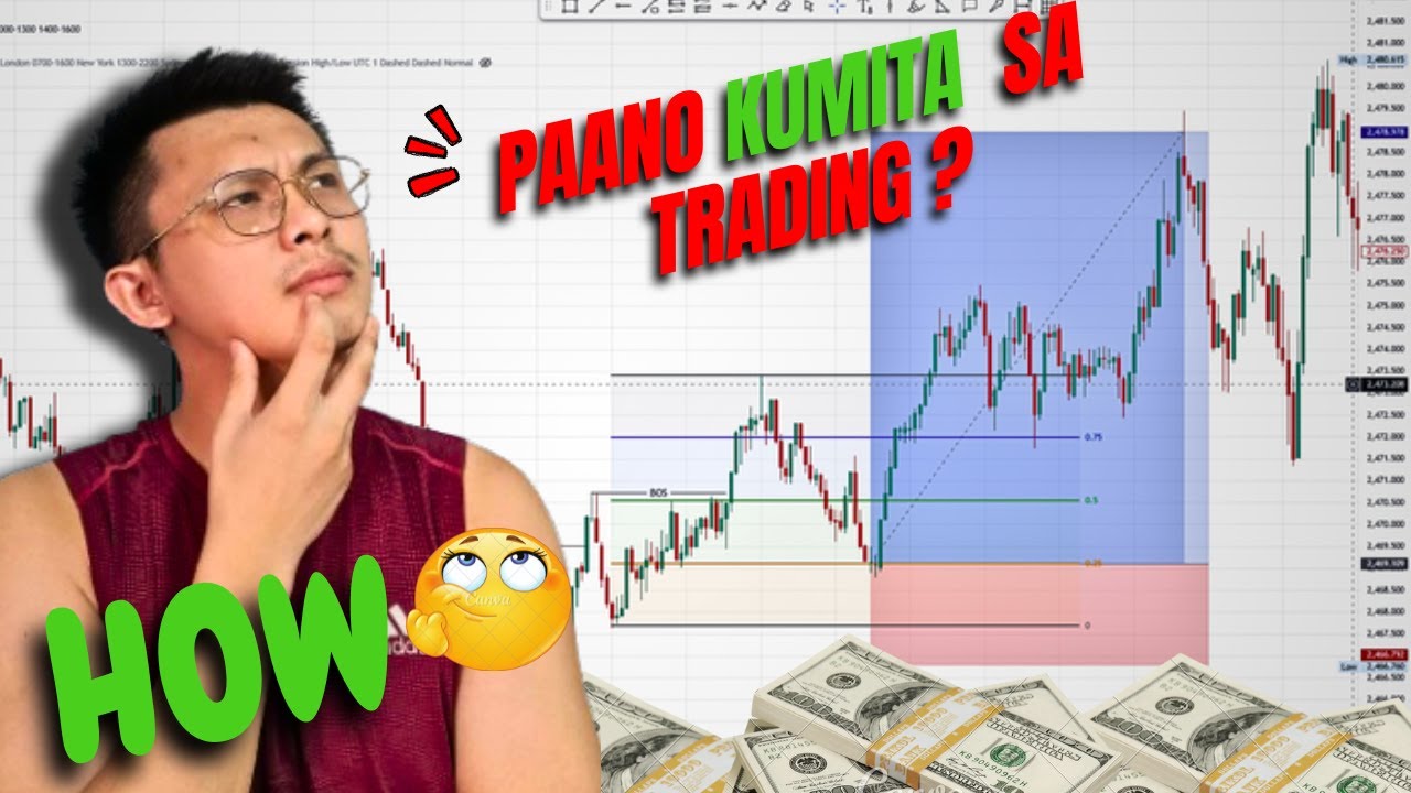 Paano kumita sa Forex Trading / Trade Recap!#RDOSolutions #tutorials