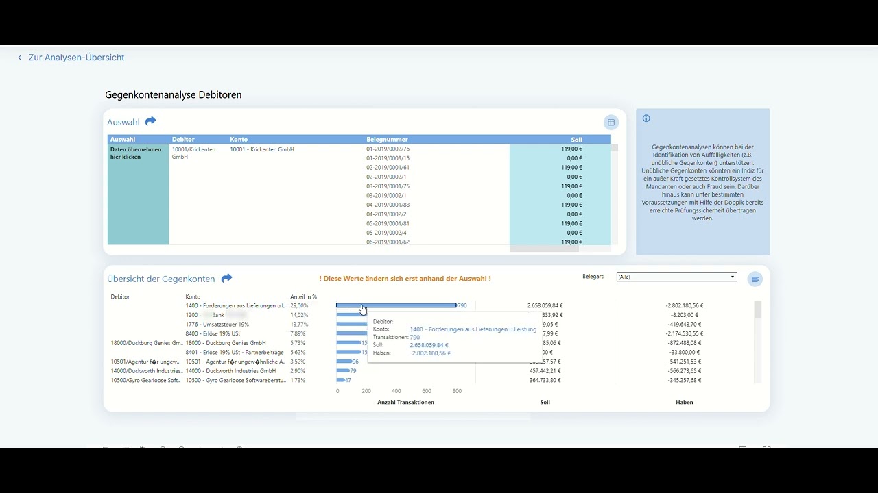 ALYSEON - Debitoren und Kreditoren Gegenkontoanalyse