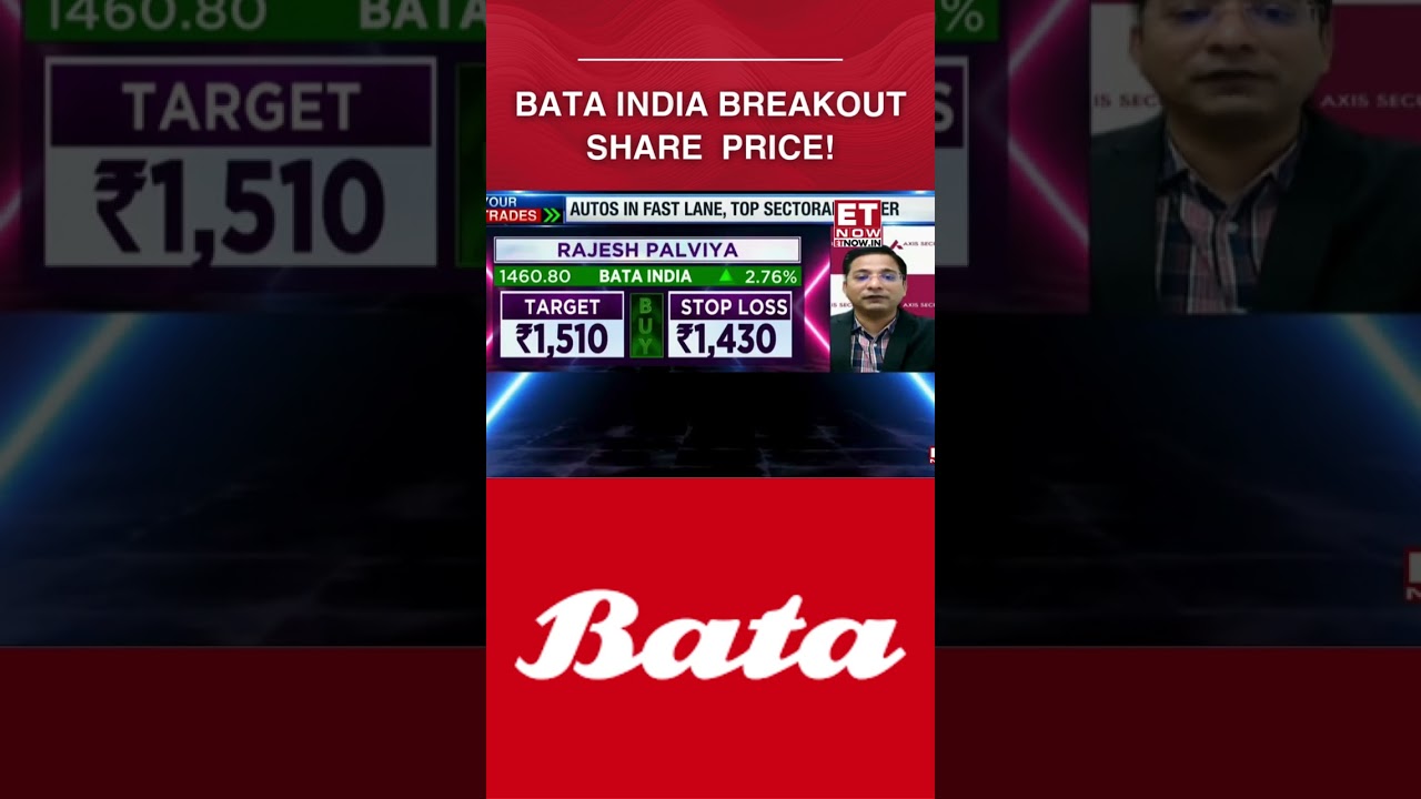 Bata India Share Price Target at ₹1510; 'Seeing Positive Moves Ahead' #etnow #shorts #bataindia
