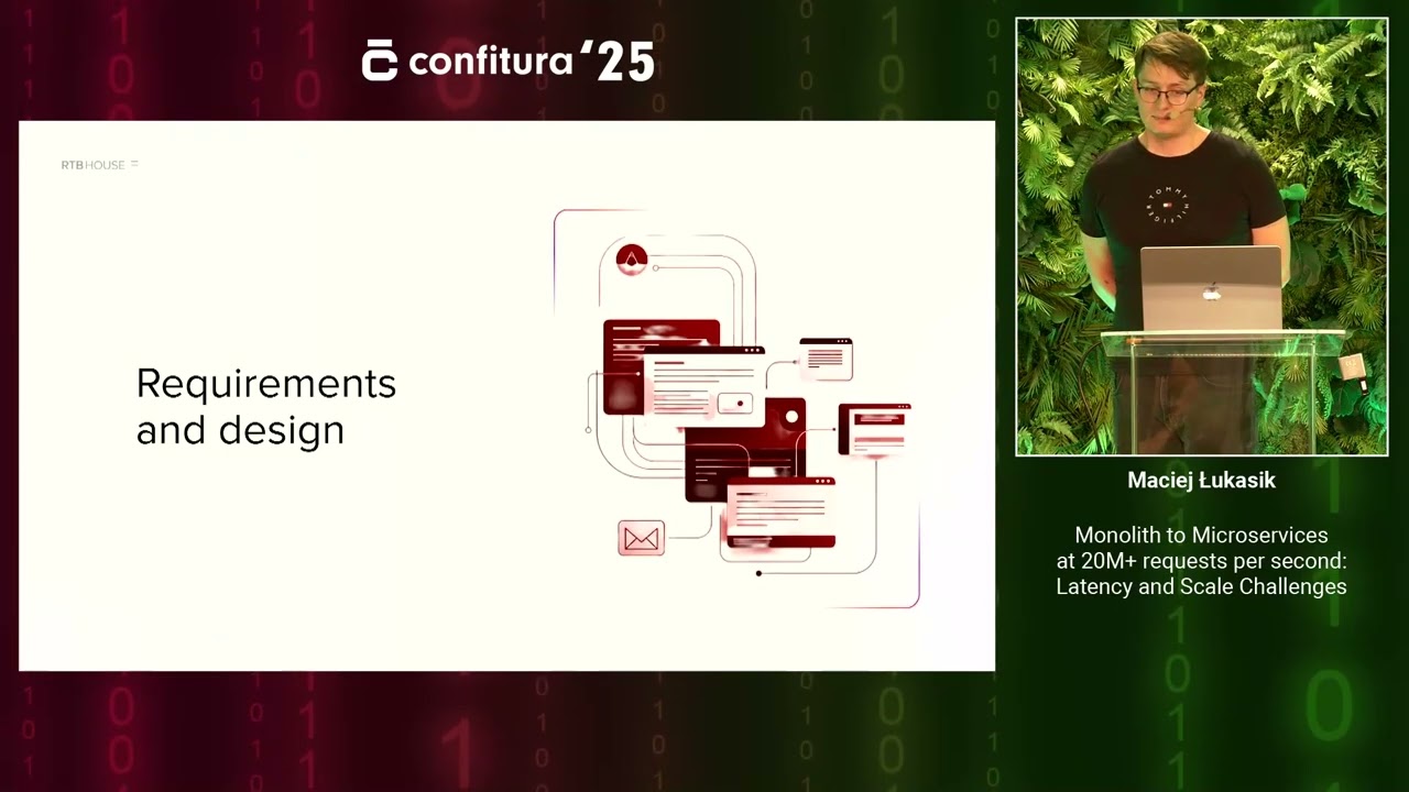 2025 - M. Łukasik - Monolith to Microserv. at 20M+ requests per second: Latency and Scale Challenges