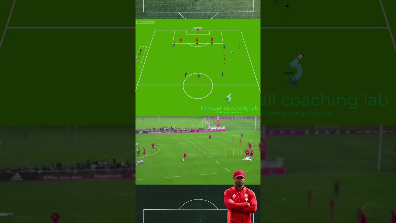 Finishing drill based on Bayern Munich's training session #shorts