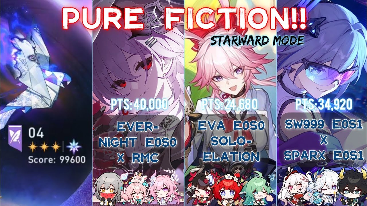 WHY IS THIS PF SO HARD??? | NEW PURE FICTION 4.3 Starward Mode | F2P HSR Gameplay on Mobile