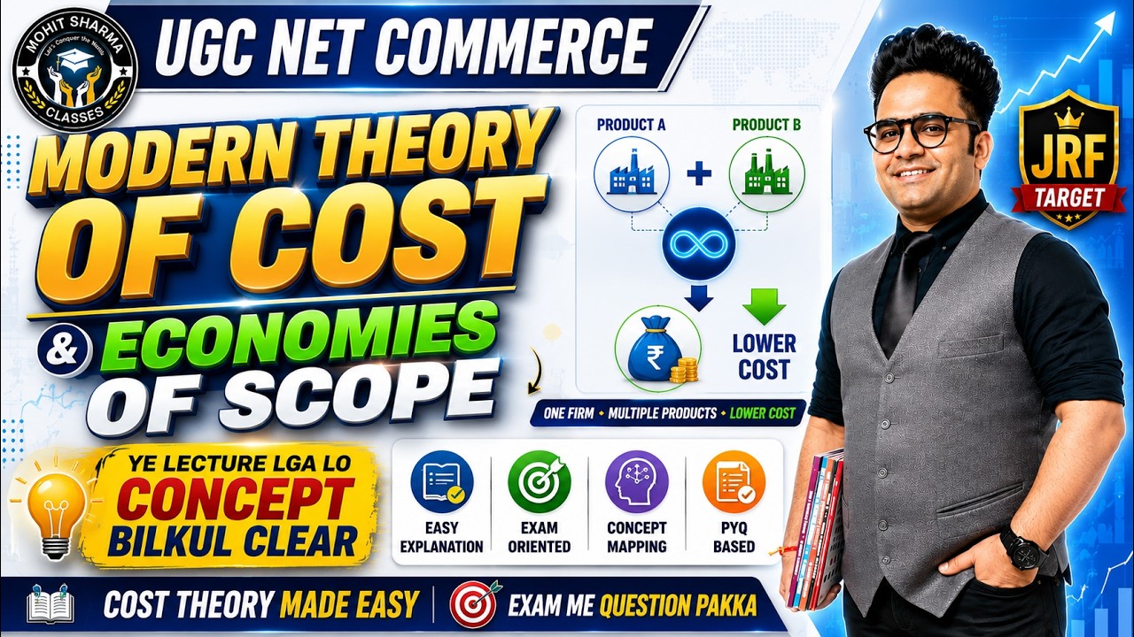 Modern Theory of Cost & Economies of Scope | UPPSC GDC Commerce 2026 | Assistant Professor Exam