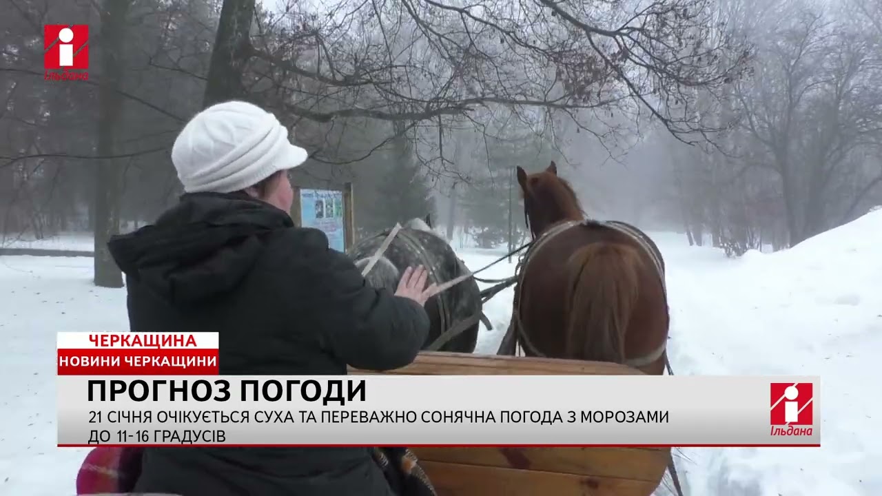 Прогноз погоди на 21.01.2026