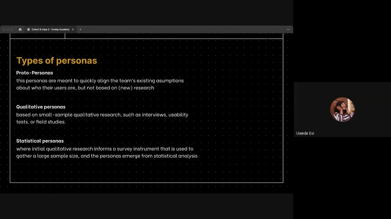 User Personas Explained Types, How to Create Them, & When to Use Them  UX Research for Beginners