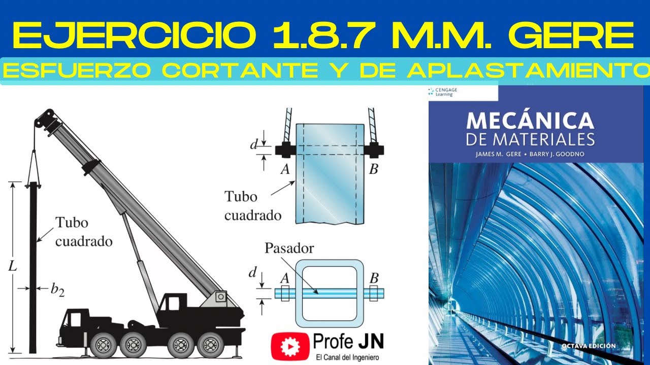 Ejercicio 1.8.7 Gere. Esfuerzos cortantes y de aplastamiento. Aplicación a equipos de izaje de carga