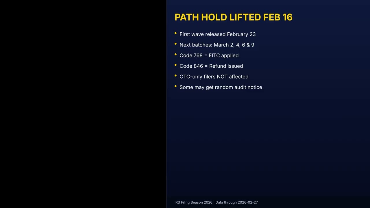 2026 IRS TAX REFUND UPDATE - NEW Refunds Approved, Path Act, Delays, Transcripts