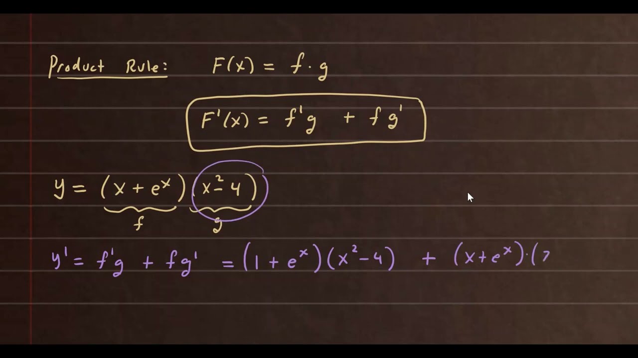 Power Rule and Product Rule | Differentiation Rules