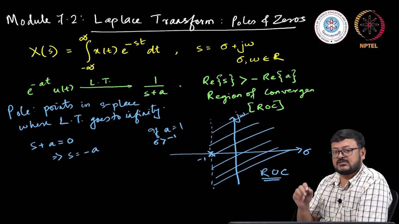 Laplace Transform : Poles and Zeros