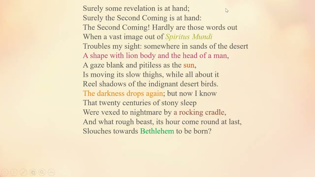 The Second Coming by W. B. Yeats, Reading and Analysis