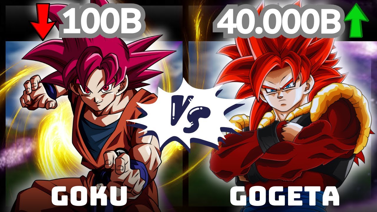 NIVELES DE PODER - DB GT VS DB SUPER 😱 | DRAGON BALL Z BUDOKAI TENKAICHI 3 ISO