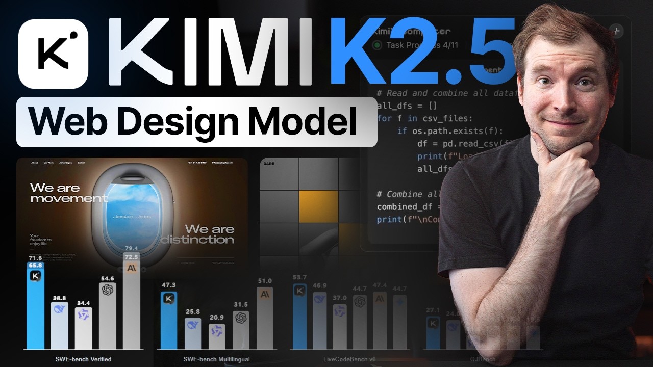 Web design just got easier using the Kimi K2.5 Open AI Model