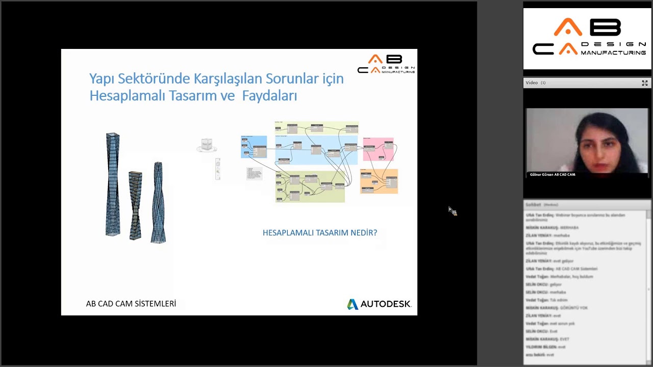 Yapı Sektöründe Karşılaşılan Sorunlar için Hesaplamalı Tasarım Dynamo ve Faydaları