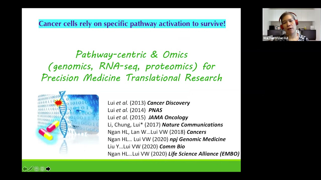 MAPK Pathway Aberrations in Head and Neck Cancer