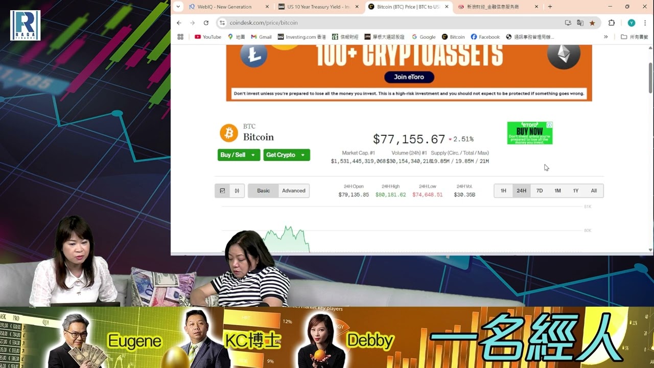 Raga Finance：4點痴線財經 20250409 第二節：比亞迪極速回彈、亞洲區拋售美債息急升、BITCOIN微彈