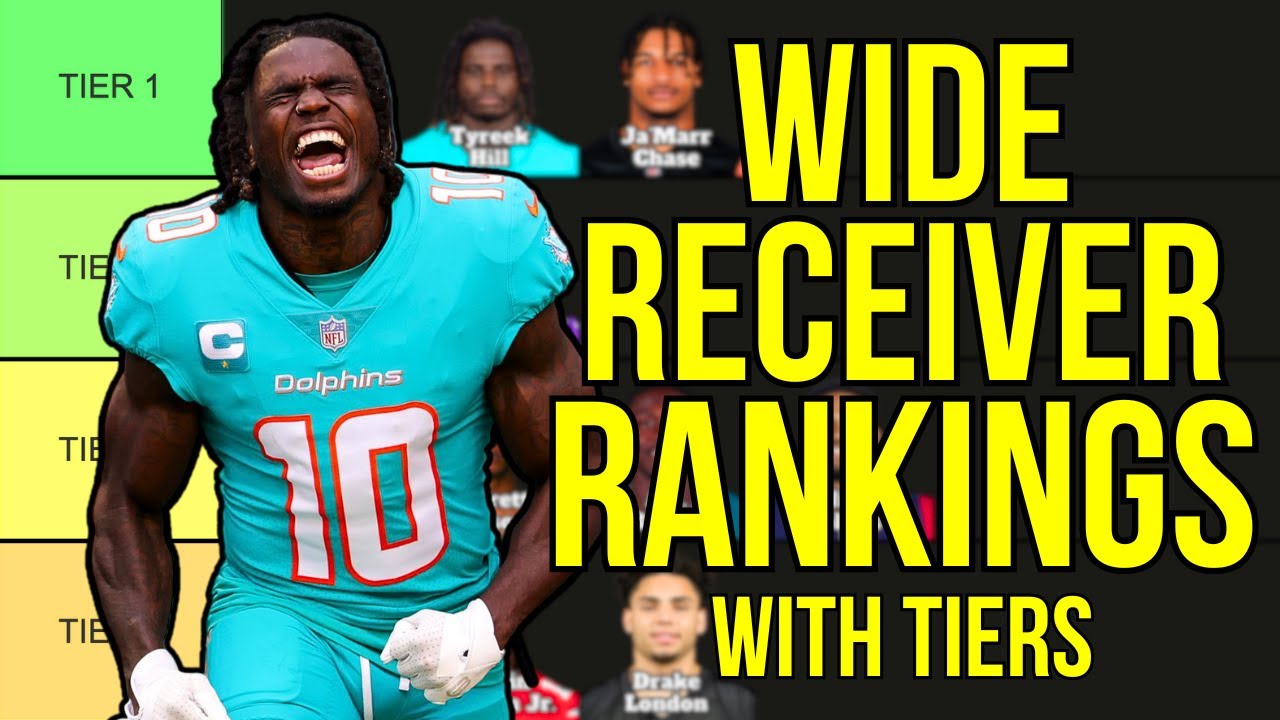 Post Free Agency Top 12 Wide Receiver Rankings - 2024 Fantasy Football