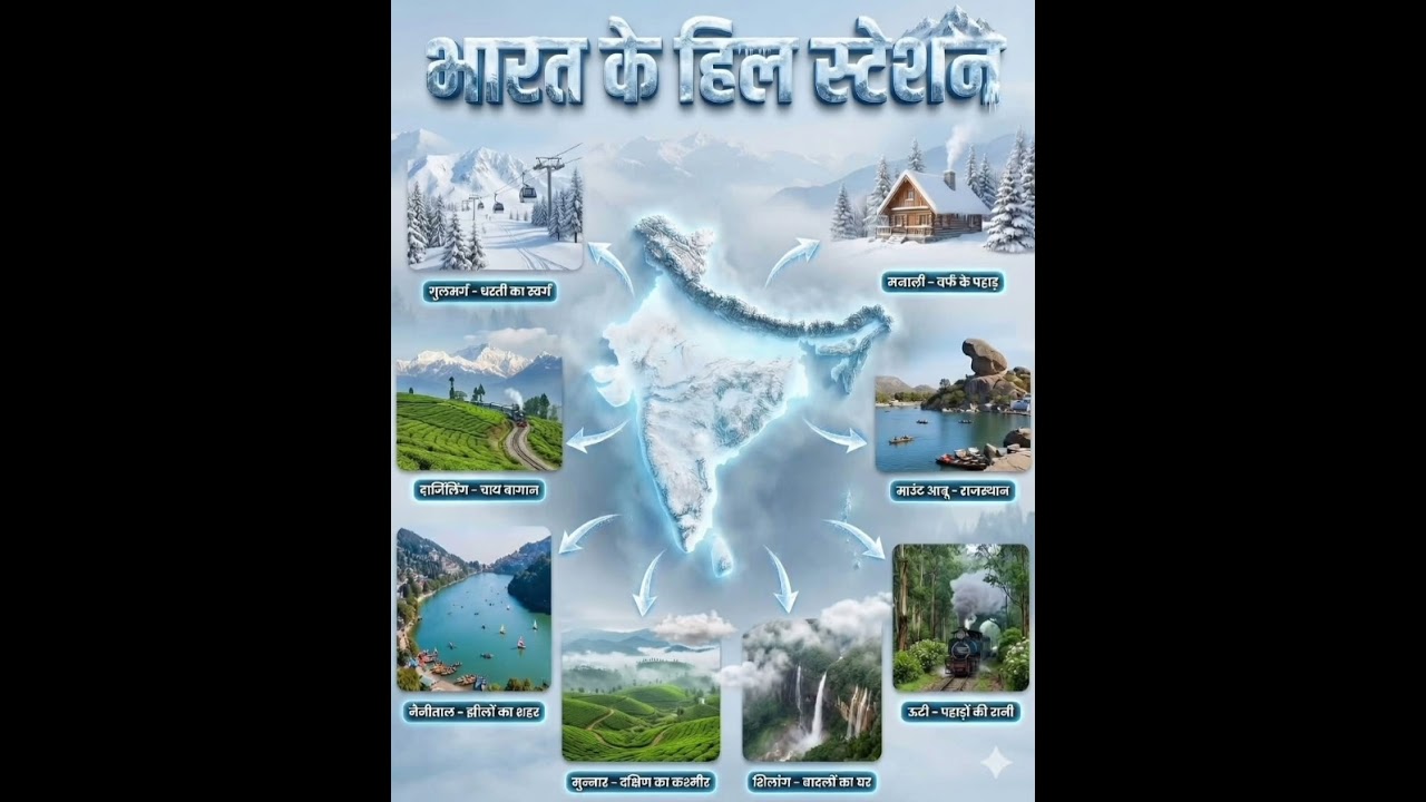 Hill Stations of India | भारत के हिल स्टेशन | From Kashmir to Kerala – Most Beautiful Destinations