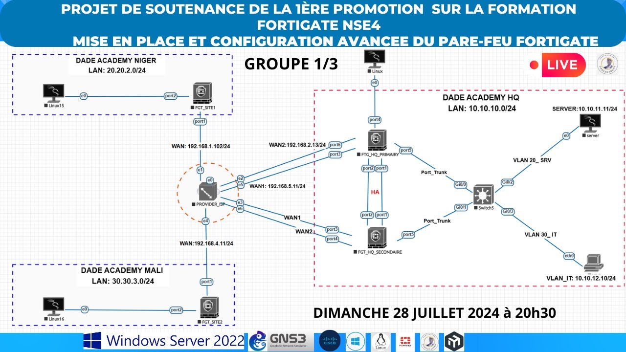La soutenance de projet de la #première #promotion de la formation #Fortigate NSE4 | Dade Academy.