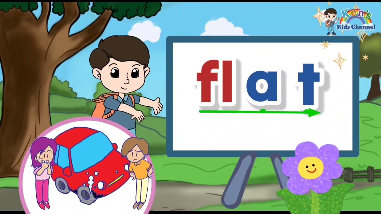 Consonant Blends | Phonics Made Easy | Successive Blending Approach | Reading Compilation 