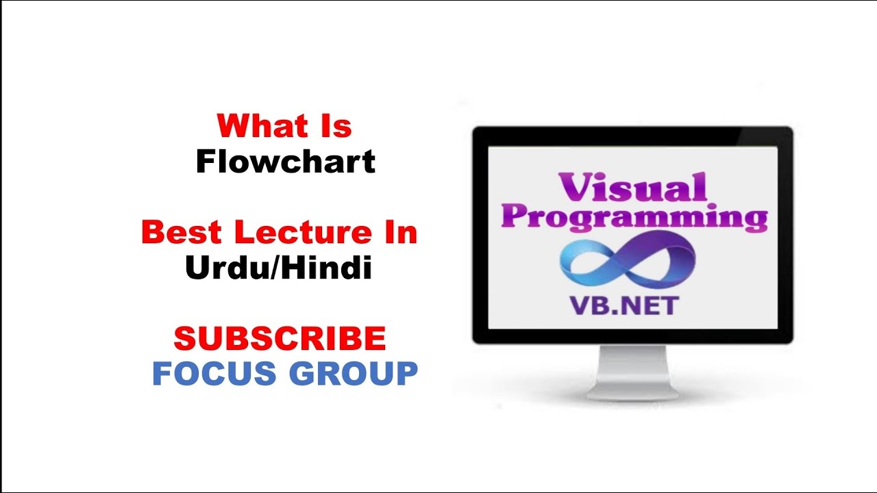 What is Flowchart || Visual Programming || Lecture in Urdu/Hindi