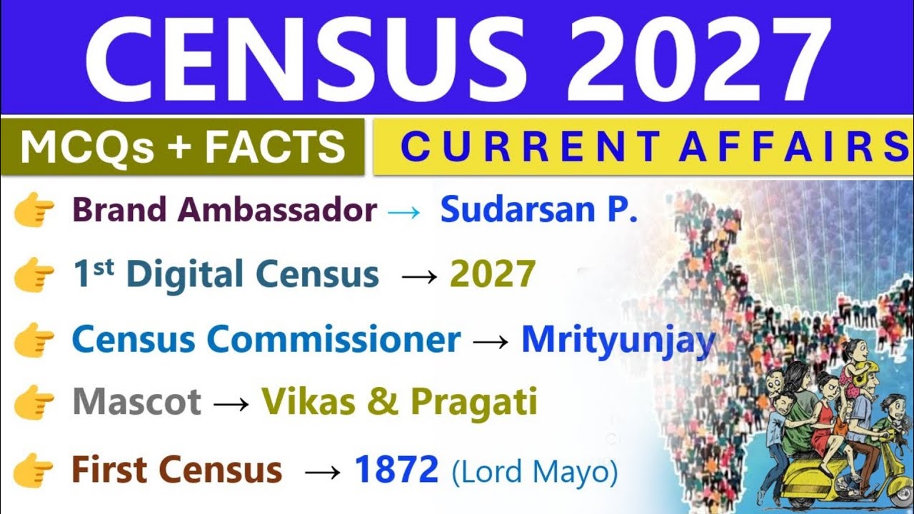 CENSUS 2027 | CURRENT AFFAIRS | IMPORTANT FACTS | TOP MCQs | SSC CGL, UPSC, RAILWAY |