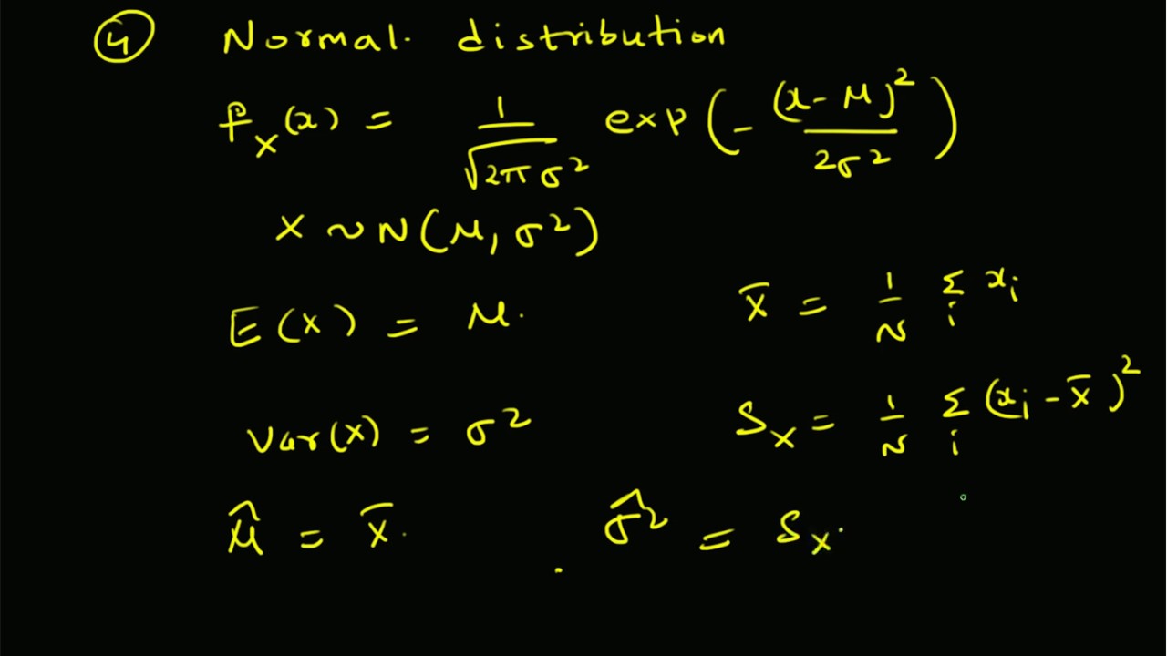 Moment method estimation: Simple results