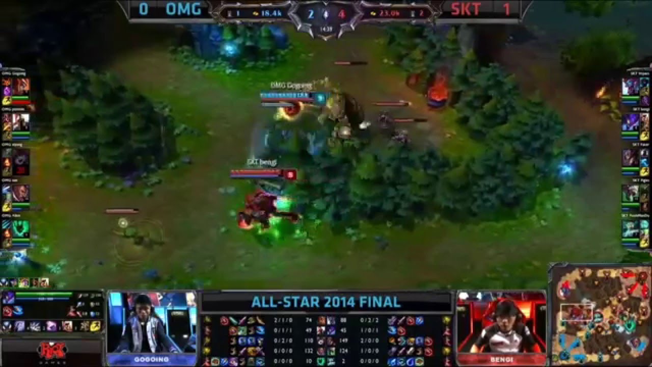 Best Of Faker All Star! League Of Legends [lol] 2014