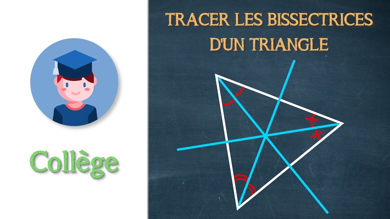 Tracer les bissectrices d'un triangle - Collège - Petits Savants