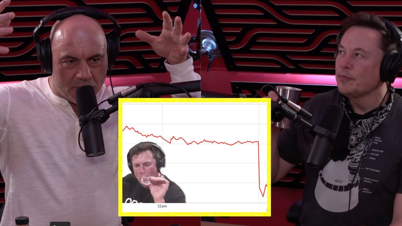 Joe Rogan & Elon Musk: The REAL Reason Bill Gates Shorted Tesla Stock!