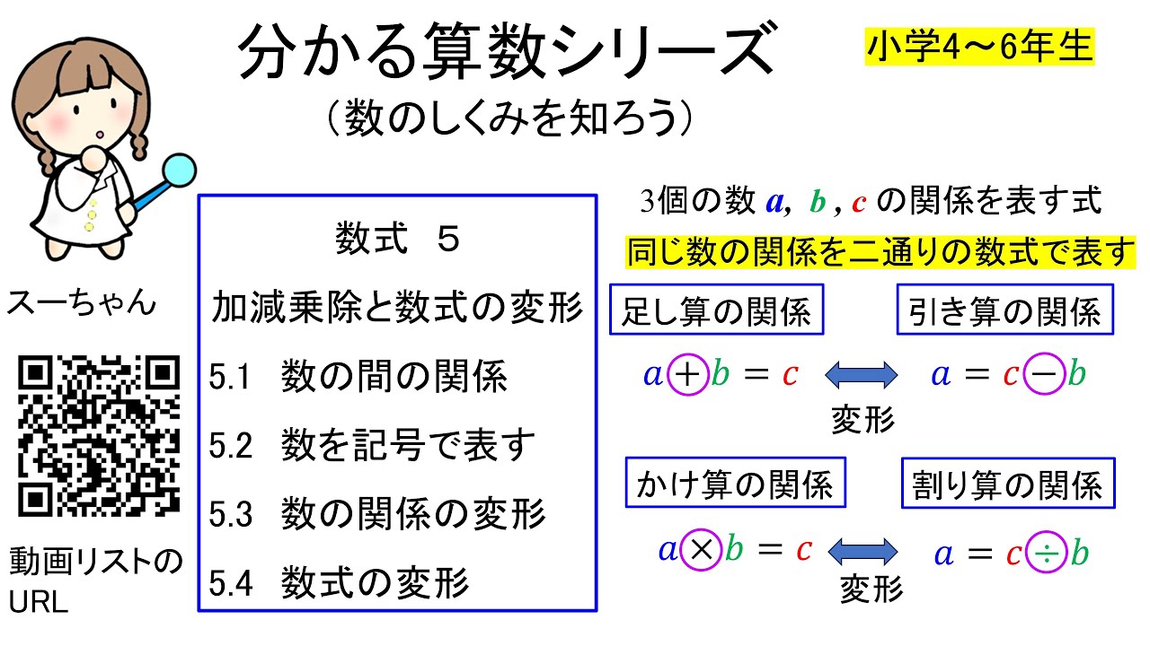 数式５＿加減乗除と数式の変形