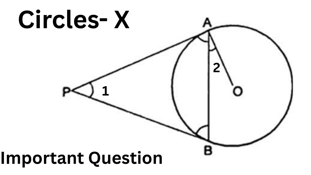 Important question of Circles class X | PA & PB are Tangents ,Show that Angle APB = 2 Angle OAB 
