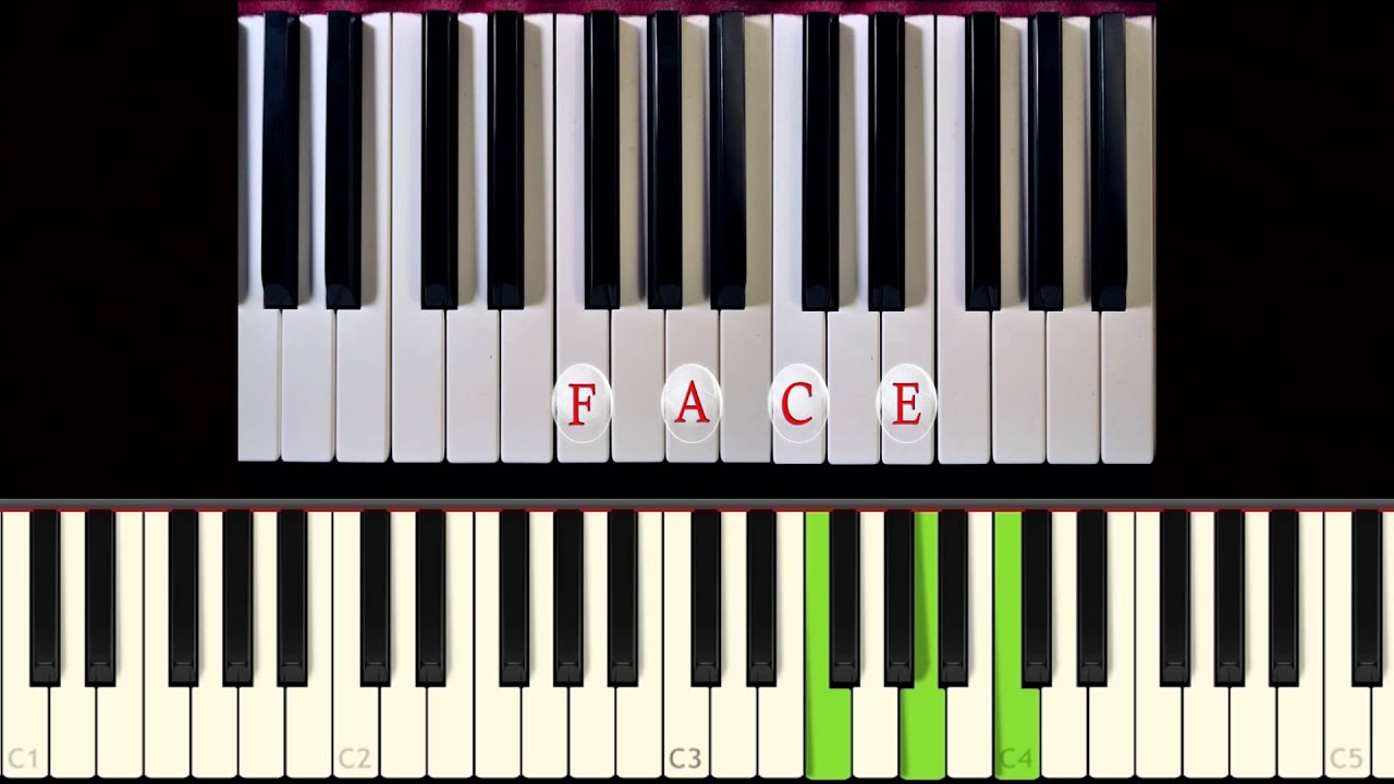 Klavijatura za pocetnike(Maj7 akordi, Mayor7 chords)