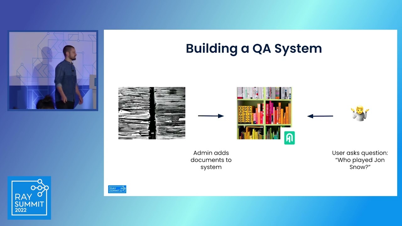 Running a question-answering system on Ray Serve at Deepset