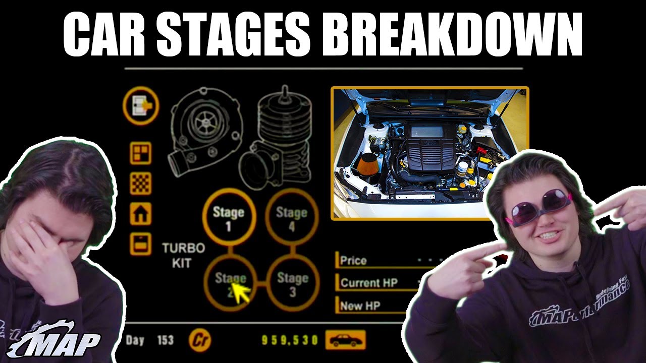 Stage 1, 2 and 3 Car Mods Explained