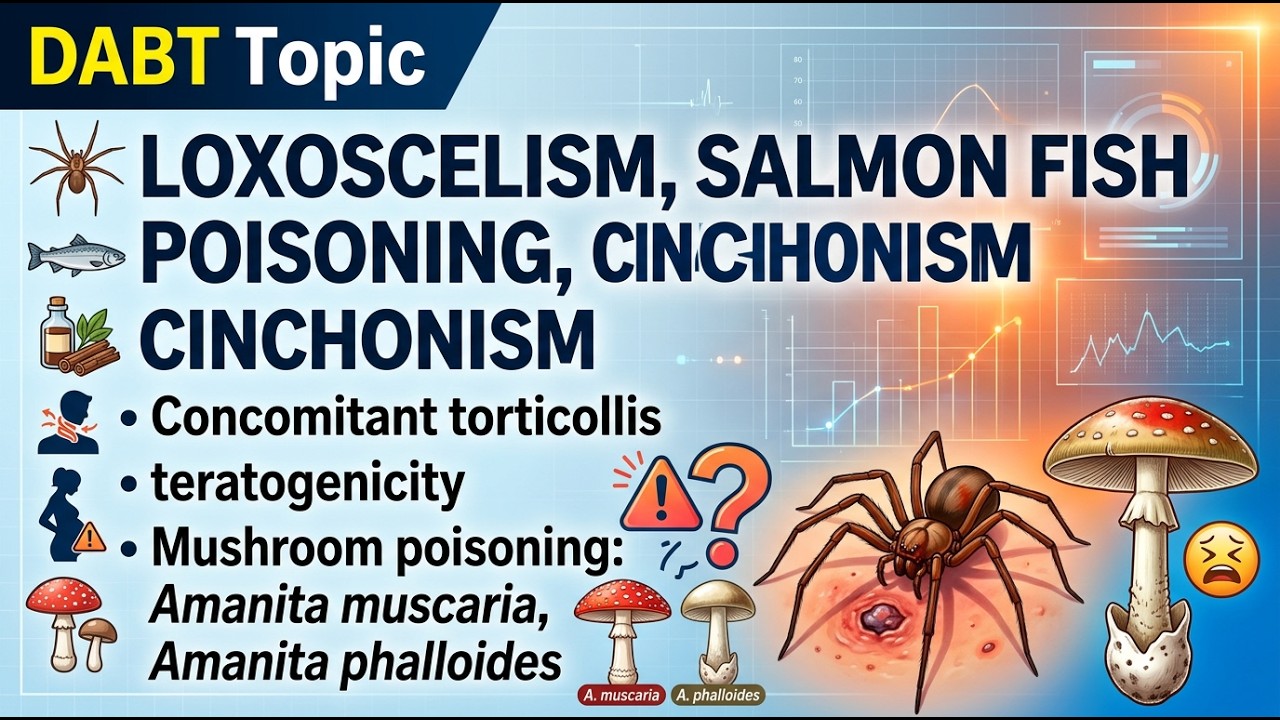 DABT Topic_Loxoscelism_Brown recluse spider