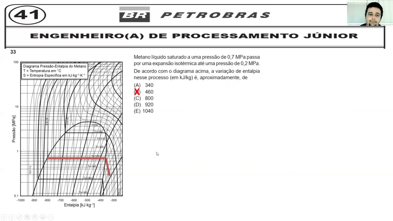 Engenheiro de Processamento Petrobras 2014 Questões 31 a 35